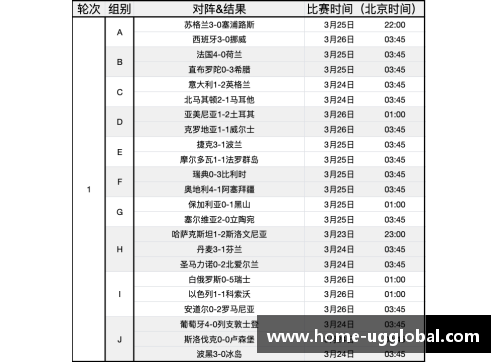 欧洲杯预选赛：2024年度比赛日程及关键战况回顾